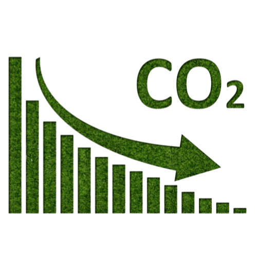 CO2 voetafdrukmonitor bonus bij Energiebesparingsmonitor